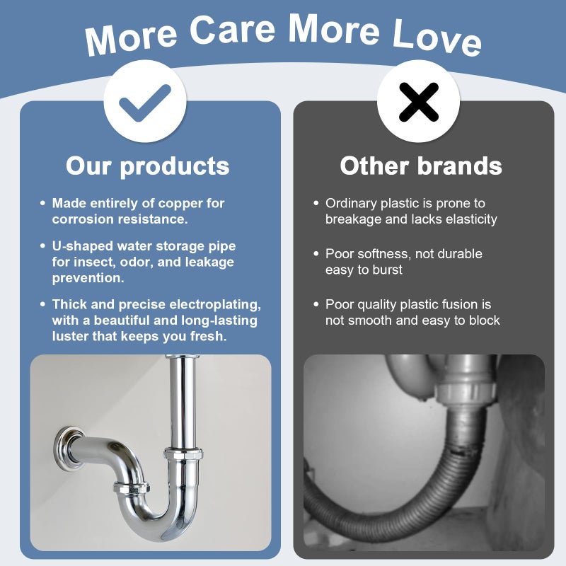 ZM Brass P-Trap Pipe with Clean Out Basin Sink Waste Kit with Reducing Washer 1-1/2'' 22GA - Image 3